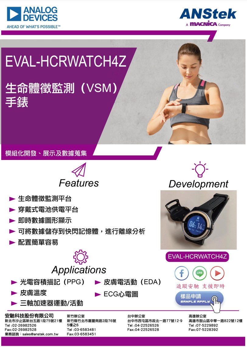 EVAL-HCRWATCH4Z