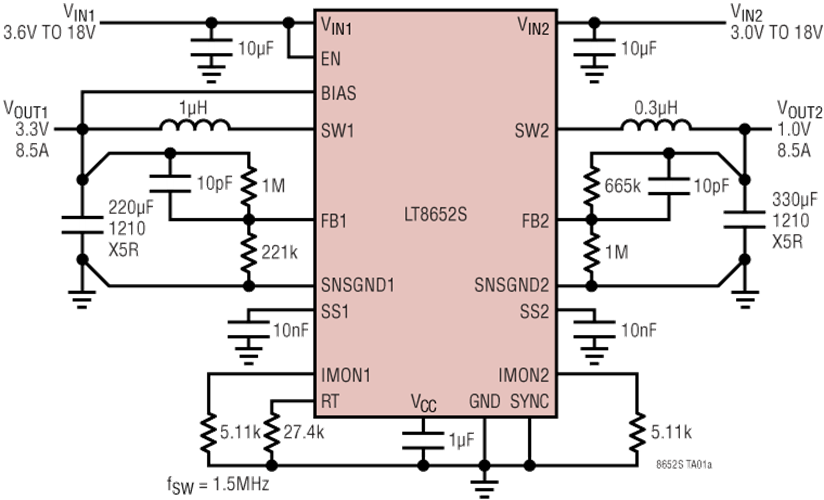 LT8652S安馳科技ADI