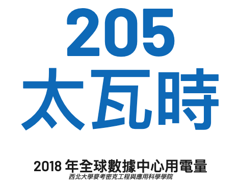 安馳科技ADI