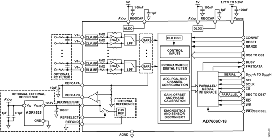 Customer Image